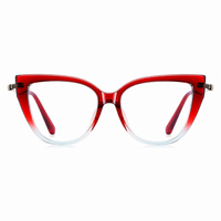 Gradient Red