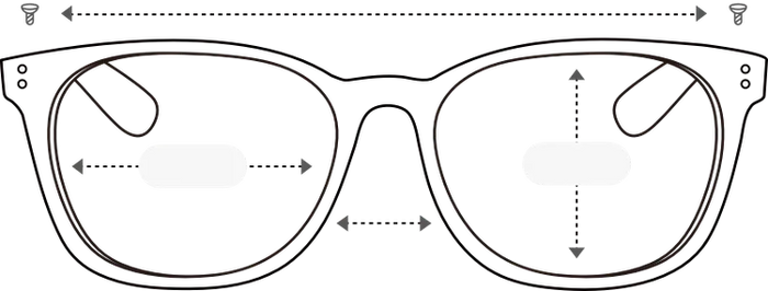 Frame size diagram